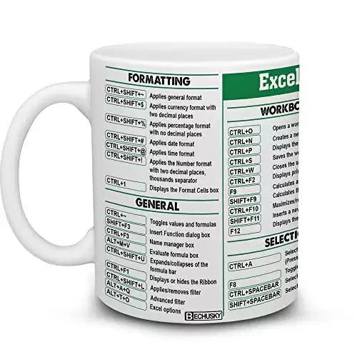 Excel Shortcuts Coffee Mug