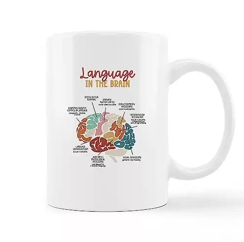 "Language in the Brain" Mug